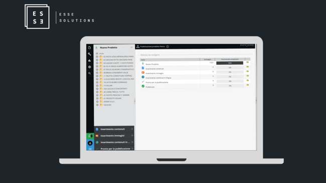 Pimcore&Orbitvu to manage DAC Group's food & beverage products information
